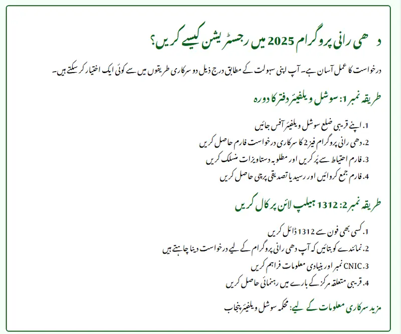 Punjab Dhee Rani Program 2026 Update