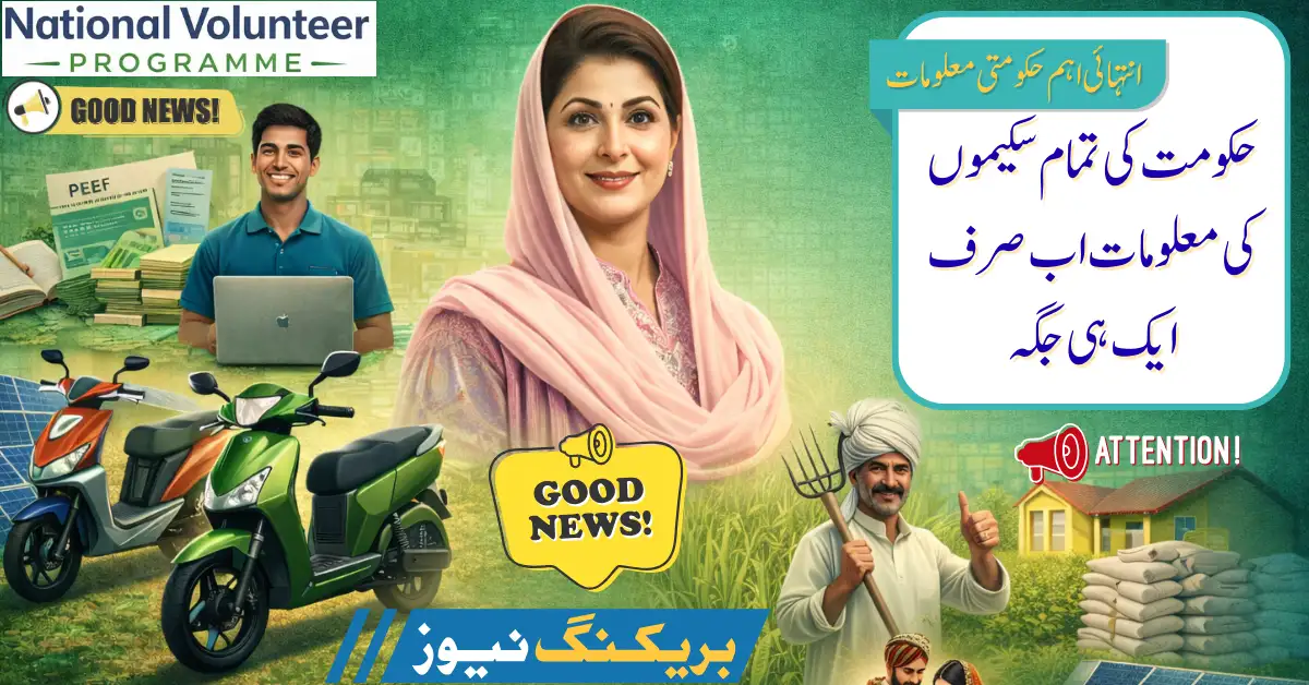 CM Punjab All Scheme List 2026 Online Apply, Eligibility & Latest Updates