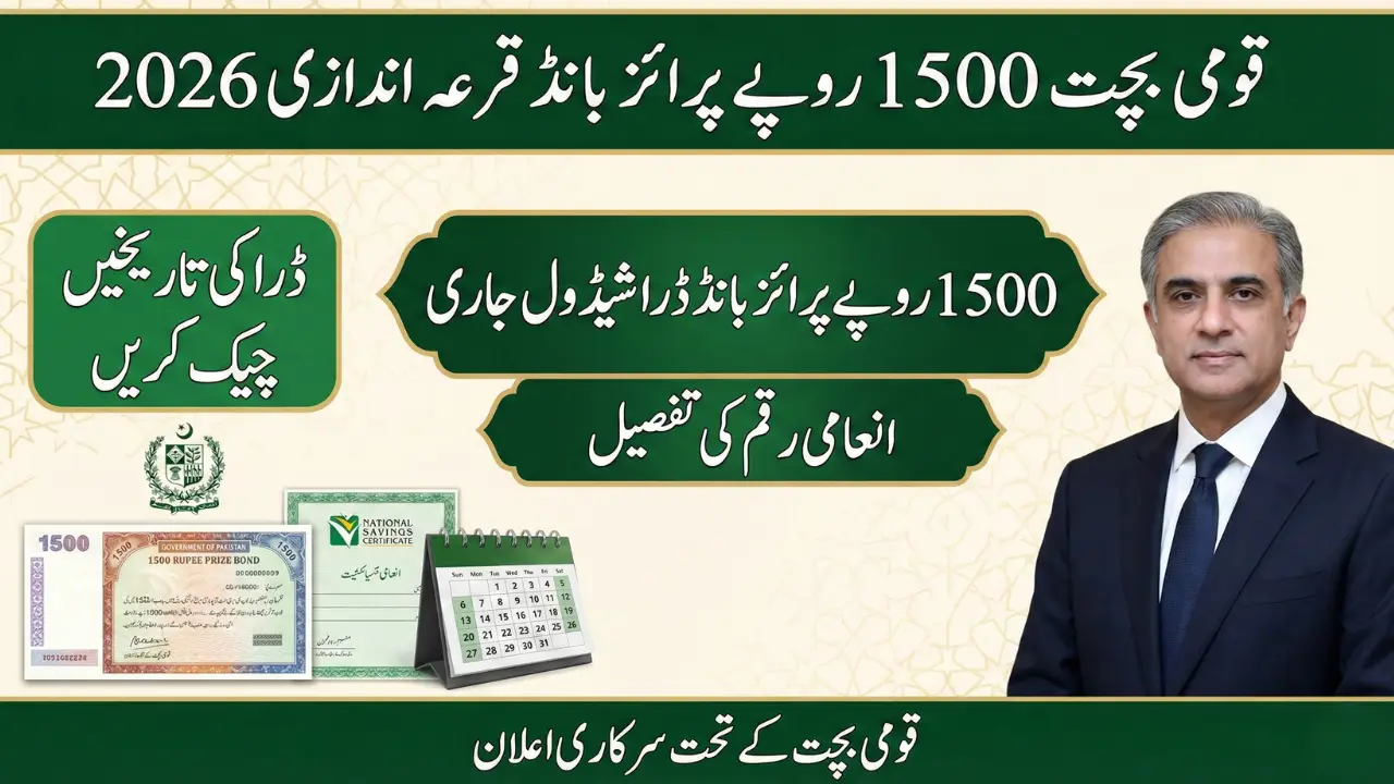 Prize Bond 2026 Draw Results Announced – Check Winning Numbers Online