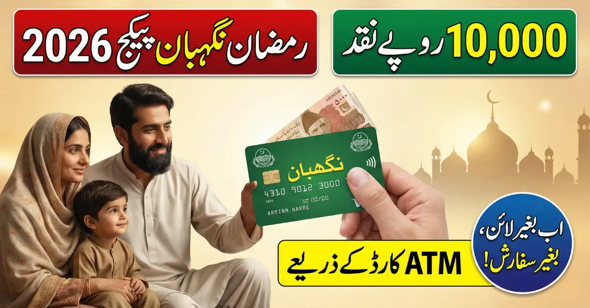 Ramadan Nigehban Package Card 2026 Rs10,000 Cash to 4.2M Families